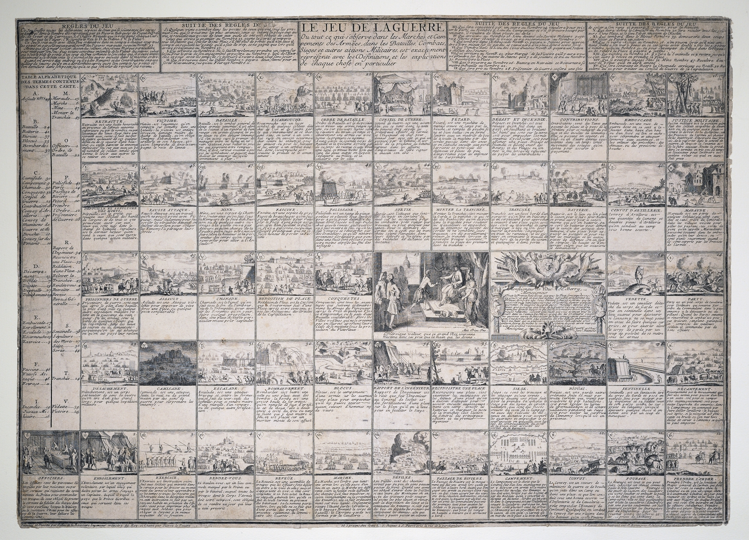 La Jeu de la Guerre. Ou tout ce qui observe dans les Marches et Campements des Armées. ca. 1750.