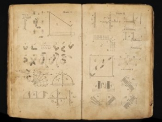 Click for a larger view. <em>An Easy Plan of Discipline for a Militia</em> by Timothy Pickering, 1776