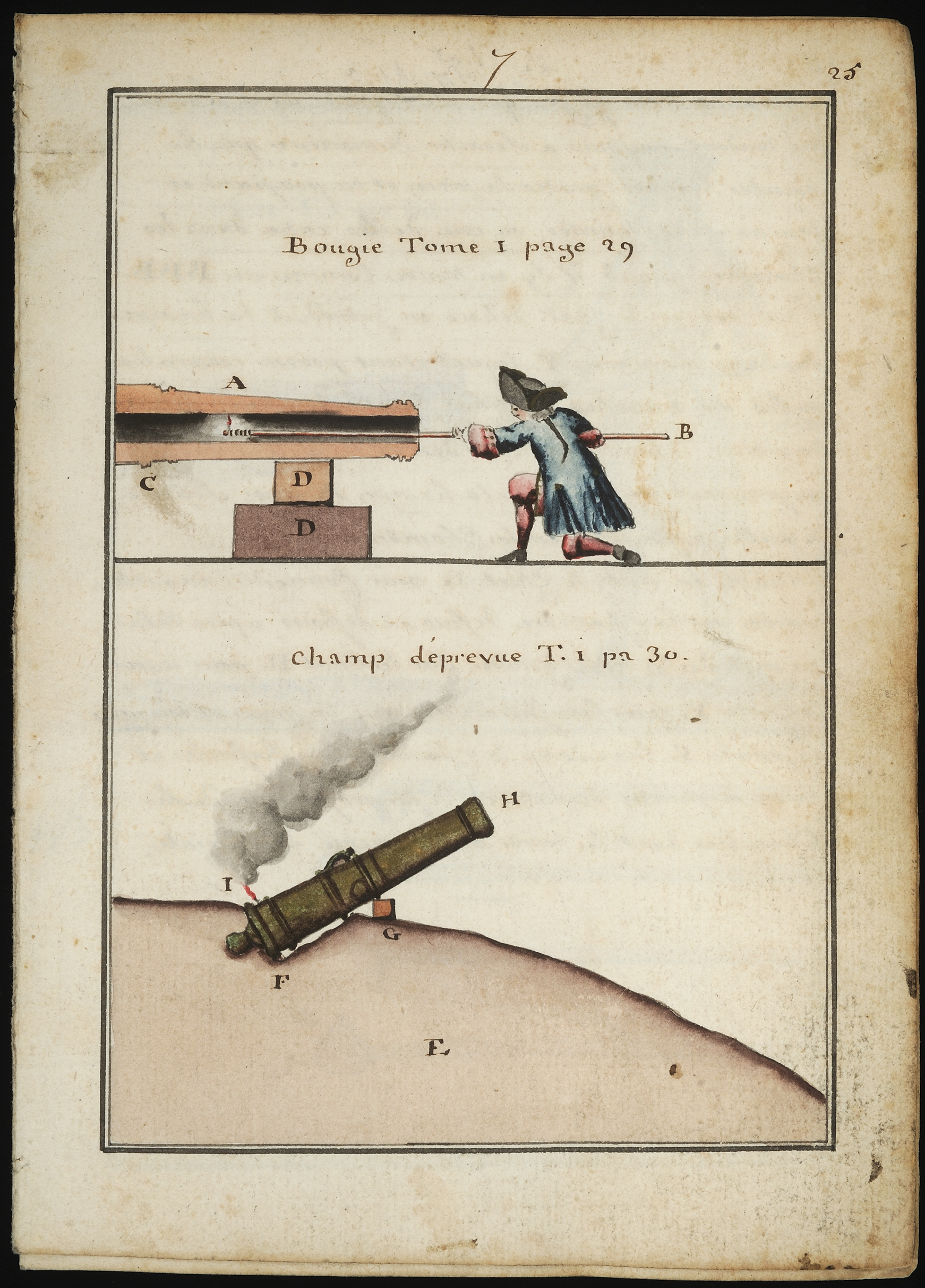 “Figures de l’Artillerie Pratique, Tome 2,” Jean Alexandre, baron d’Espiard de Colonge, Mid-18th century