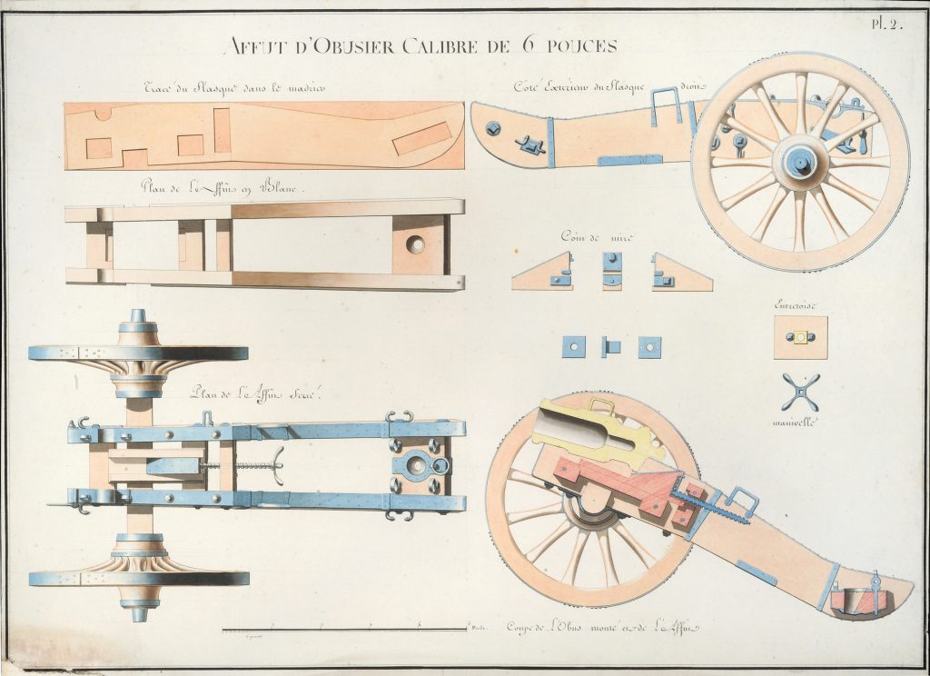 “Artillerie dessins,” 1762-1792