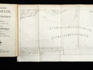 Click for a larger view. Grefve Grasses Siö-Batailler, och Krigs-Operationerne uti Vest-Indien, Carl Gustaf Tornquist, Stockholm: Tryckt hos Joh. Christ. Holmberg, 1787