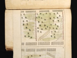Click for a larger view. <em>Manoeuvres, or, Practical Observations on the Art of War</em> compiled by William Young, 1771?