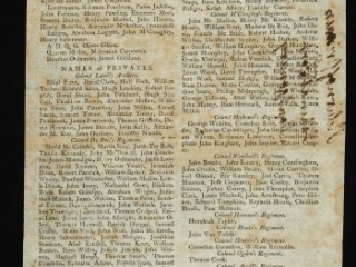 The Following Return of the Prisoners, Taken at Forts Montgomery and Clinton, Are Published for the Satisfaction of the Public, and Particularly for the Benefit of Their Relations, Joshua Loring, [New York, 1778]