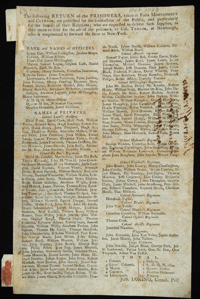 The Following Return of the Prisoners, Taken at Forts Montgomery and Clinton, Are Published for the Satisfaction of the Public, and Particularly for the Benefit of Their Relations, Joshua Loring, [New York, 1778]