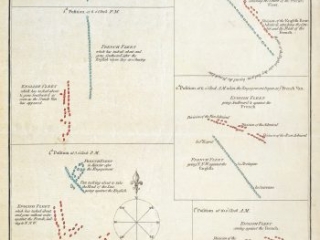 Click for a larger view. The Sea Engagement Fought July 27th, 1778, between the British Fleet Commanded by Admiral Keppel, and the French Fleet under ye Comte d’Orvilliers, the Comte DuChaffaut and the Duc de Chartres, “By an Officer,” London: Printed for R. Sayer & J. Bennett, September 16, 1778