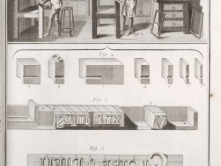 <em>Imprimerie en Lettres, L’Operation de la Casse</em> in Diderot’s <em>Encyclopédie</em>, 1769