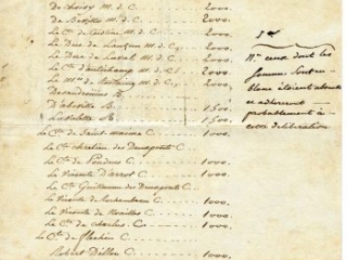 French Society list of subscribers, January 19, 1784
