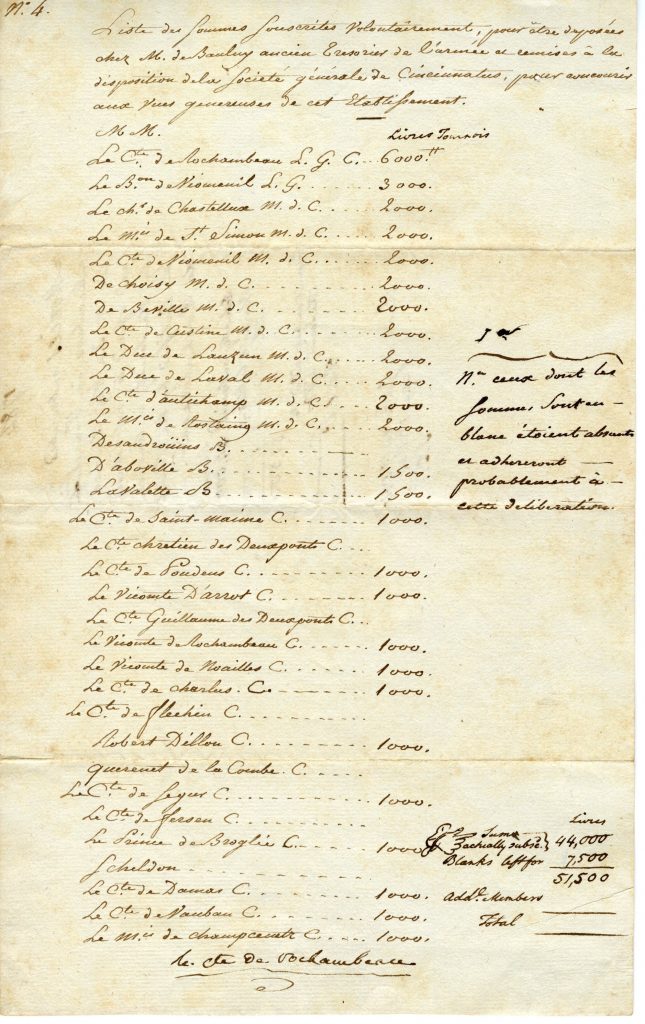 French Society list of subscribers, January 19, 1784