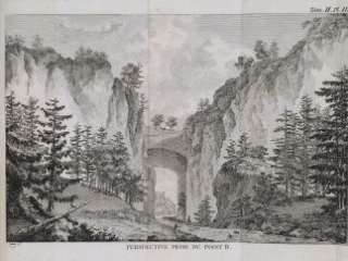 Natural Bridge engraving from Chastellux, 1786