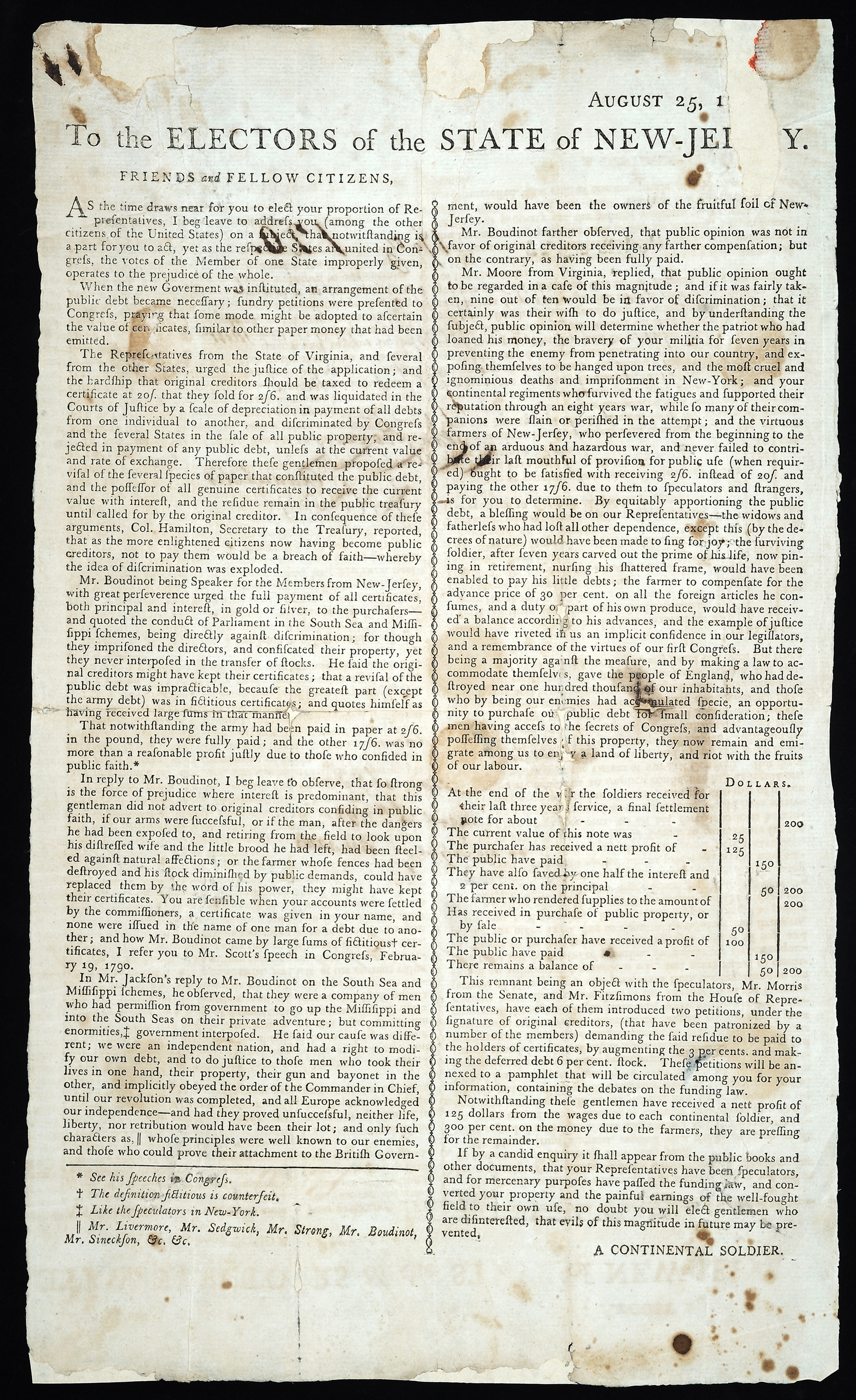 To the Electors of the State of New-Jersey broadside, 1792