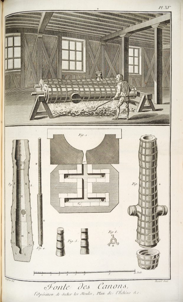 The casting of a cannon