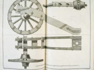 The different parts of a cannon