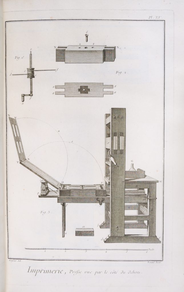 Printing mechanism from the side and how to press the machine