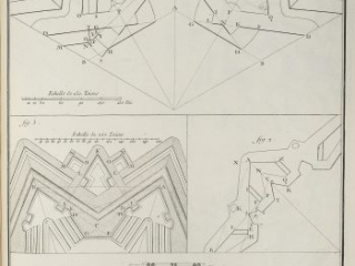 Fortification designs by François Blondel and the baron de Coehoorn