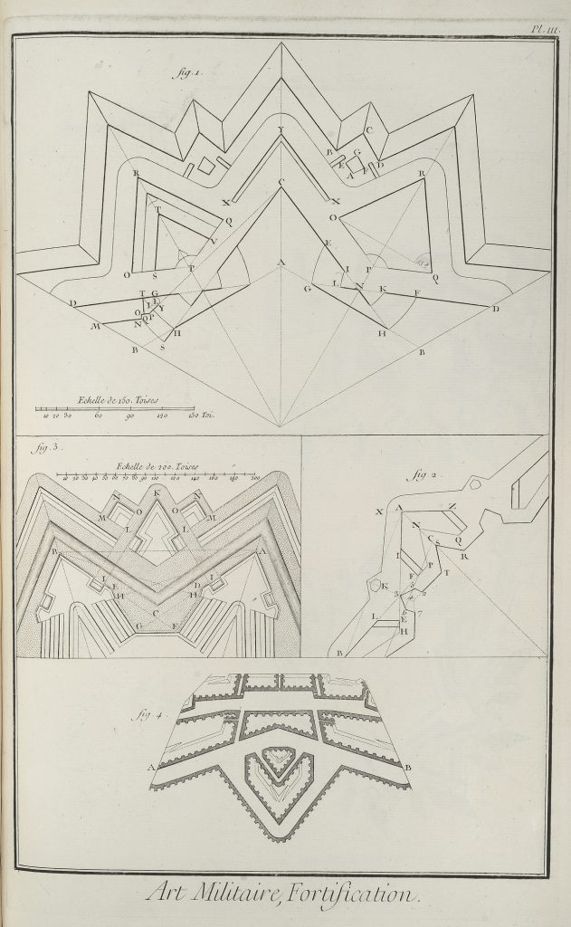 Fortification designs by François Blondel and the baron de Coehoorn