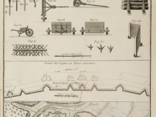 Click for a larger view. The tools used for the defense of a fortification