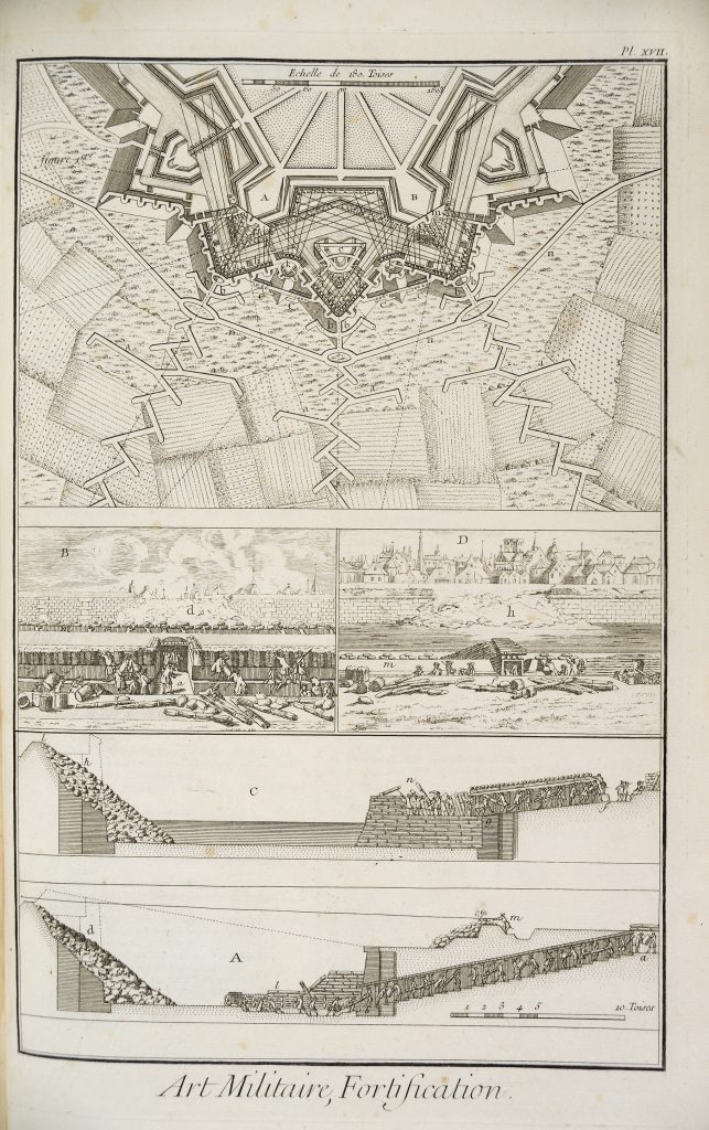 A fortification structure and an assembly line inside the structure