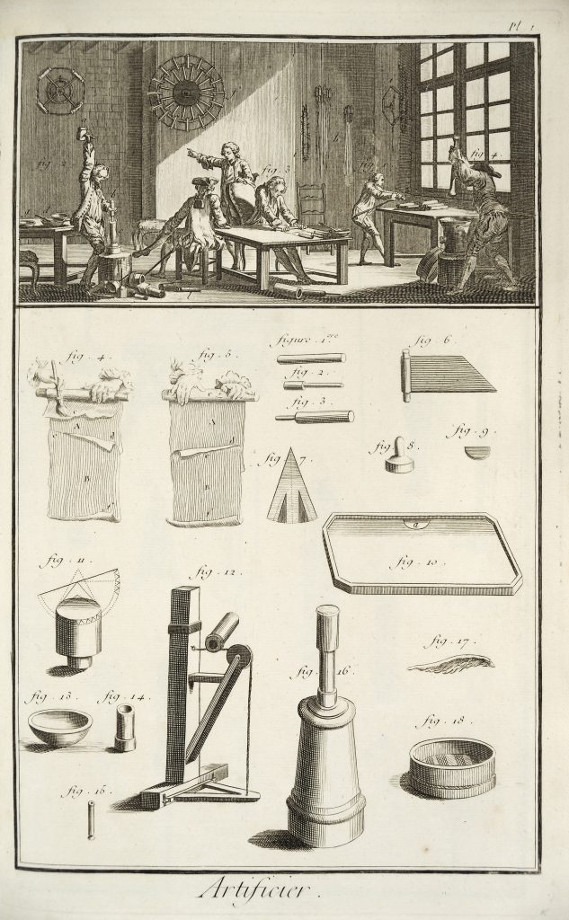 Manufacturing firepower