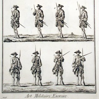 Engraved plate of two rows of soldiers holding muskets in various positions from the Diderot Encyclopédie, a masterpiece of the American Revolution Institute collections