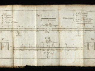 Printed illustration of soldiers in formation from Steuben's manual for the Continental Army, 1779